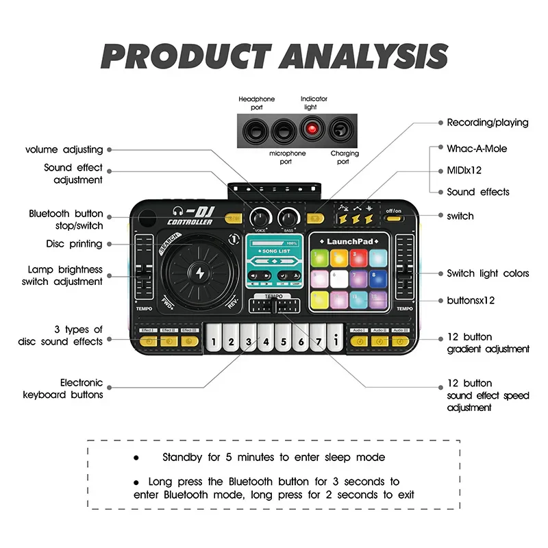 Product image 5
